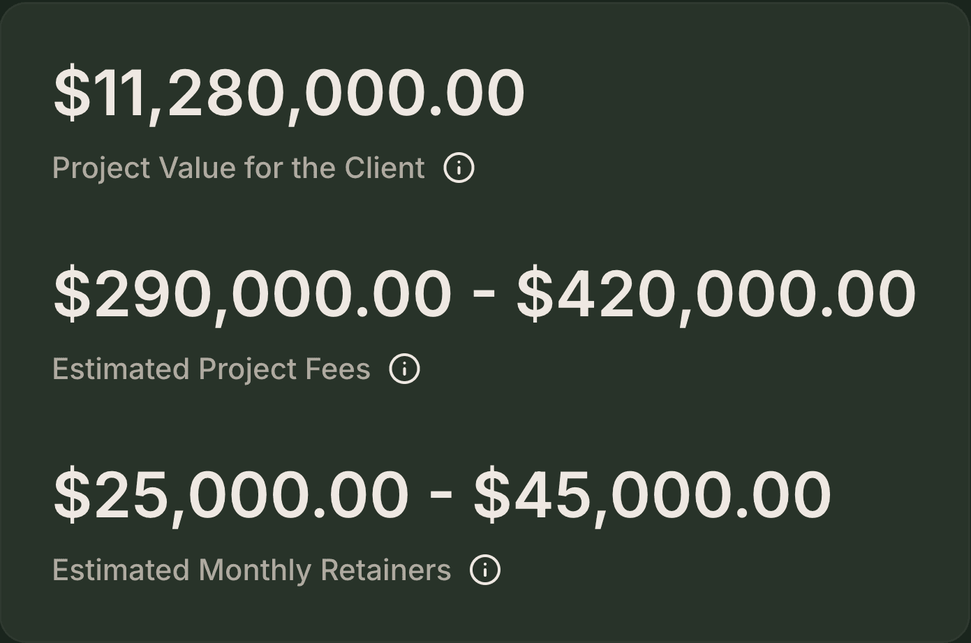 Client value, your fees, and your retainers